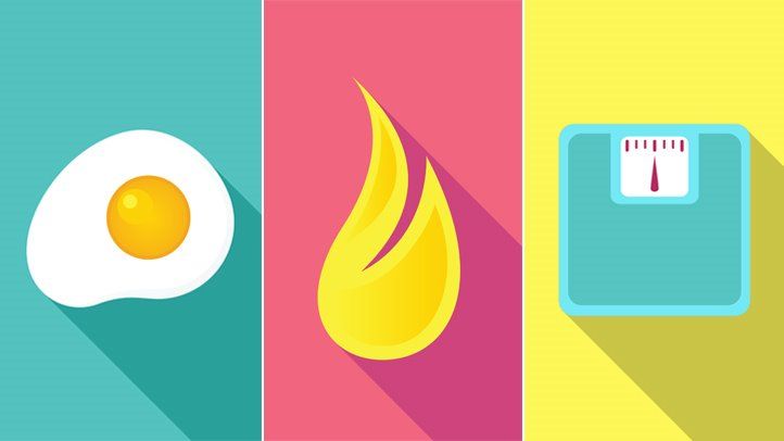 Ketosis: Symptoms, Benefits, Risks, and More